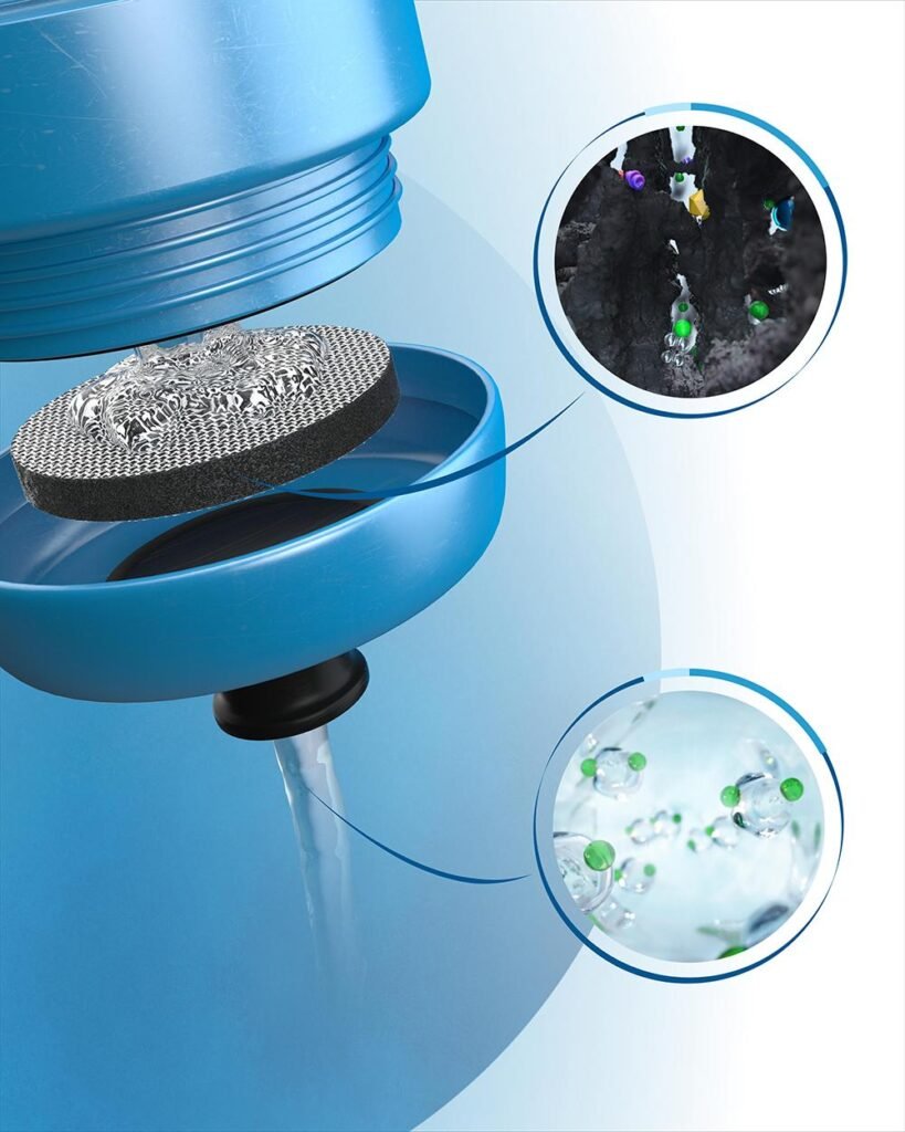 Schnellfilter in Wasserflaschen funktionieren: Technologien, 4-Stufen-Systeme und Mikroplastik-Entfernung