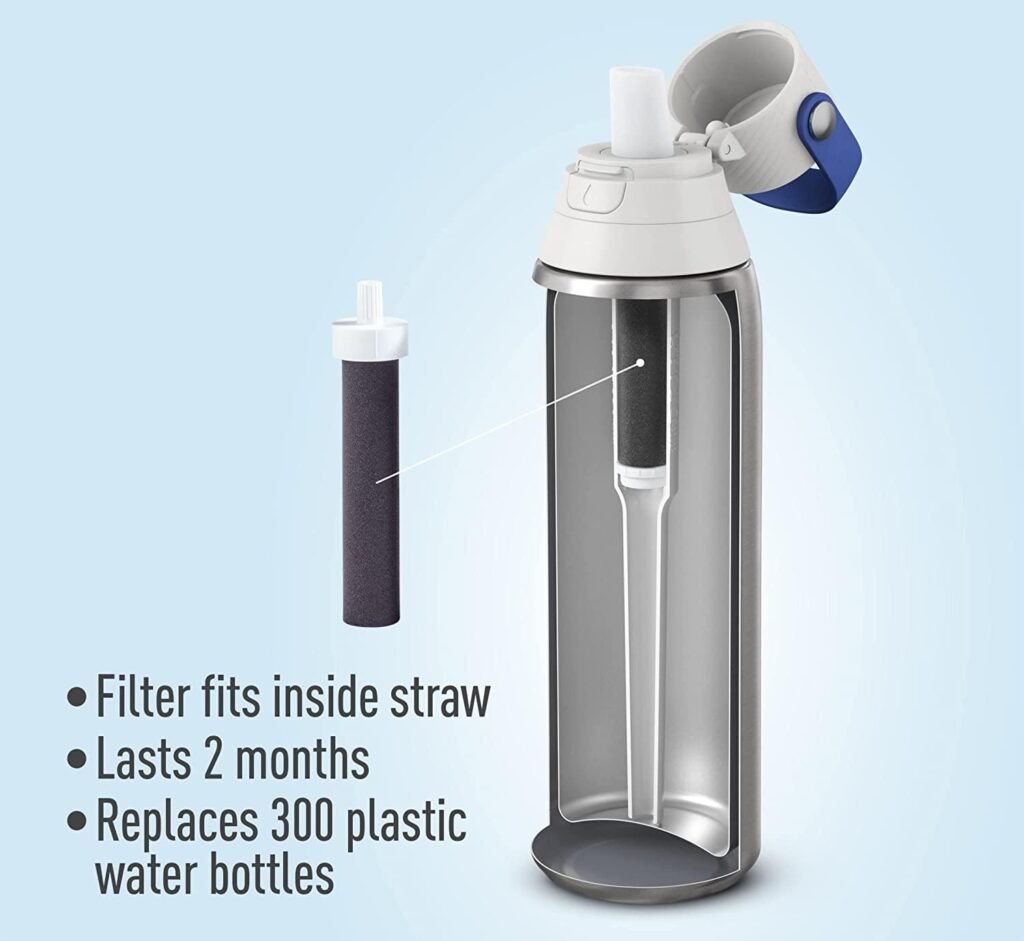 Ersatz-Wasserfilterflasche für den Außenbereich